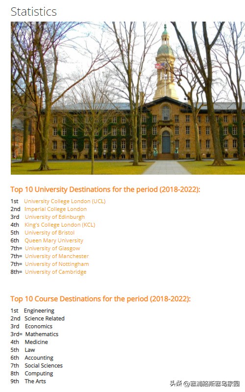 牛校offer完整版,牛津剑桥本科录取offer