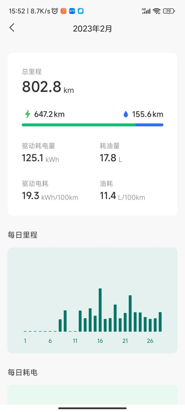 汽车真实用车感受,理想汽车三年后的感受