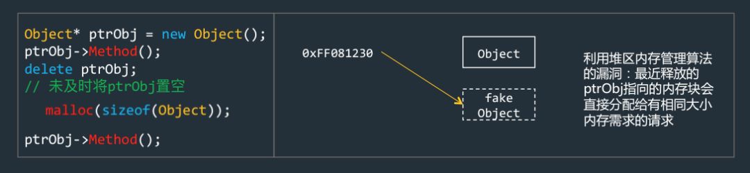 网络安全知识分享,网络安全技术干货