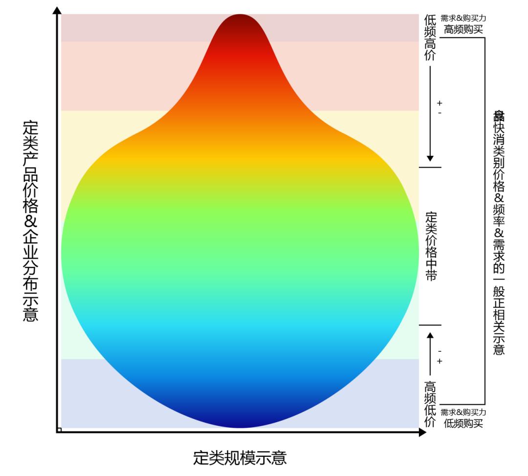 中国现制茶饮行业发展趋势分析,新式茶饮的营销策略有哪些