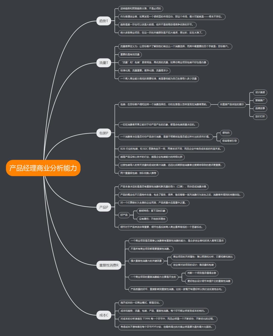 互联网产品经理从入门到精通,互联网产品经理需具备的三种能力
