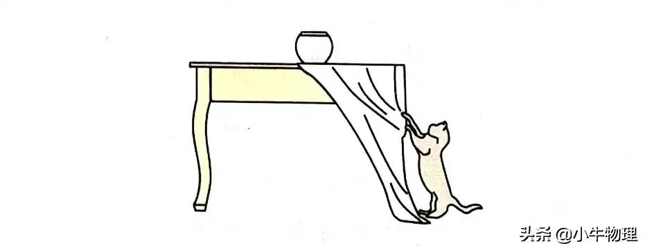 静摩擦力的有趣现象,静摩擦力的求法公式