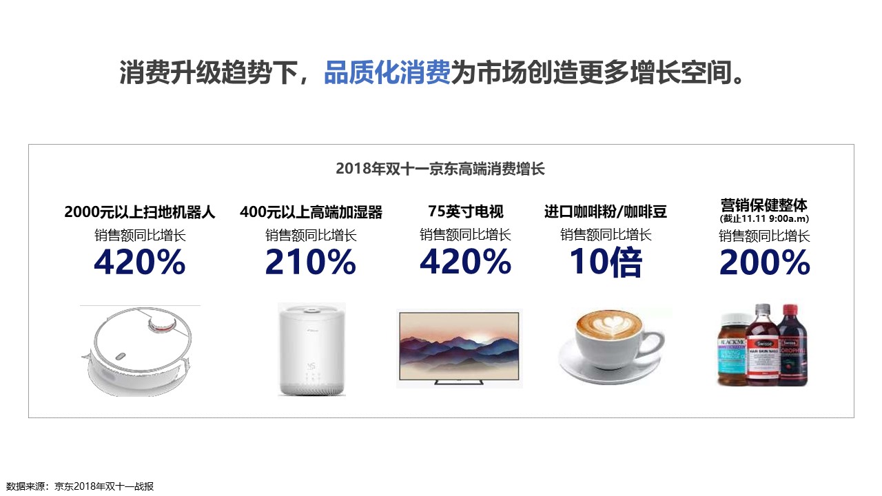 蒙牛纯牛奶的营销策略分析,蒙牛纯牛奶市场营销方案范文