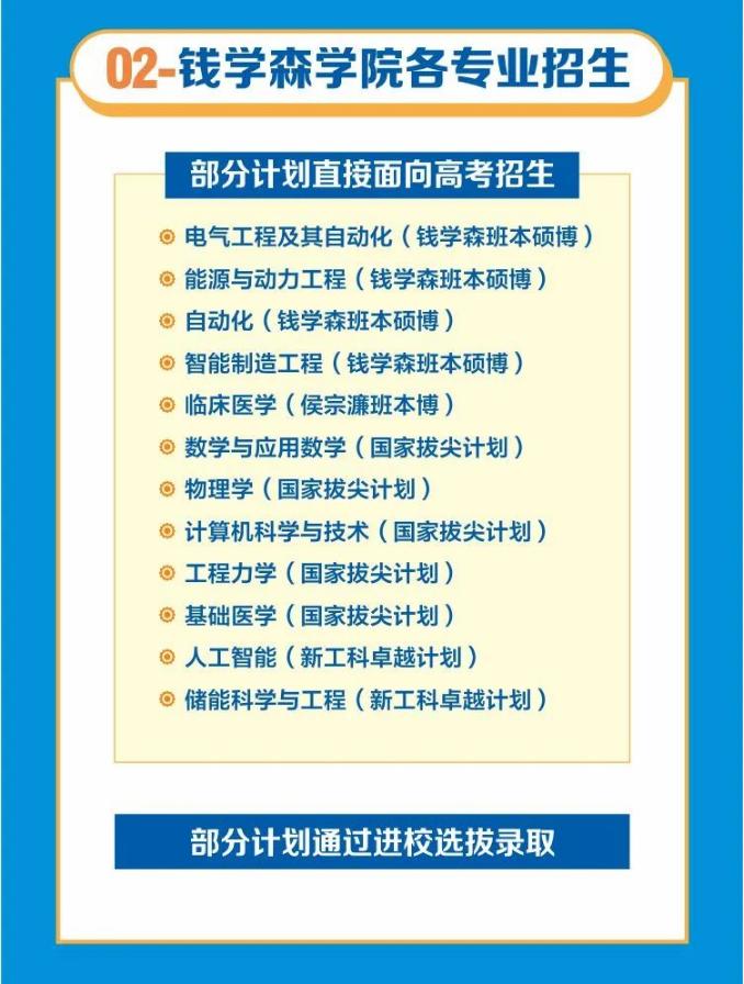 刚刚!2022中国大学专业排名正式公布,西安交大89个“硬核专业”上榜!