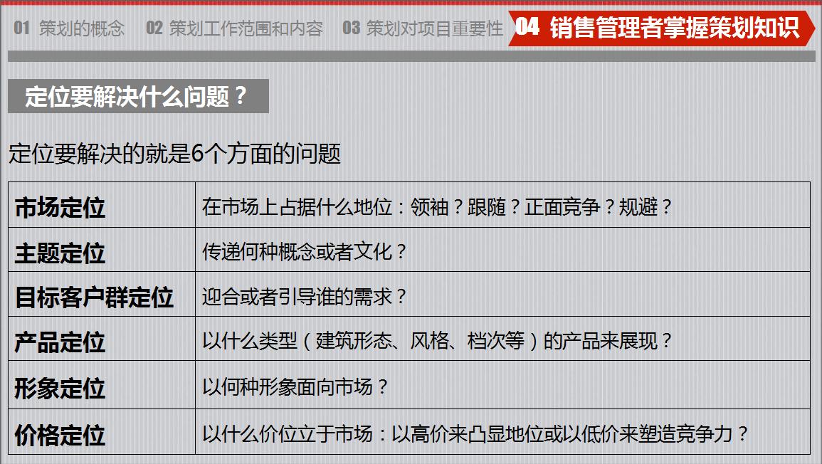 房地产策划怎么做,房地产策划你不知道的干货