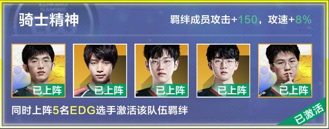 骑士精神edg,电竞经理edg阵容培养