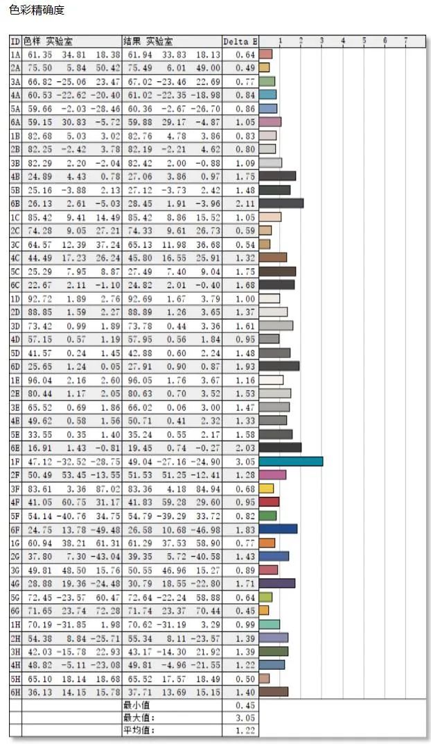 红魔2k240hz什么面板,红魔2k240hzminiled