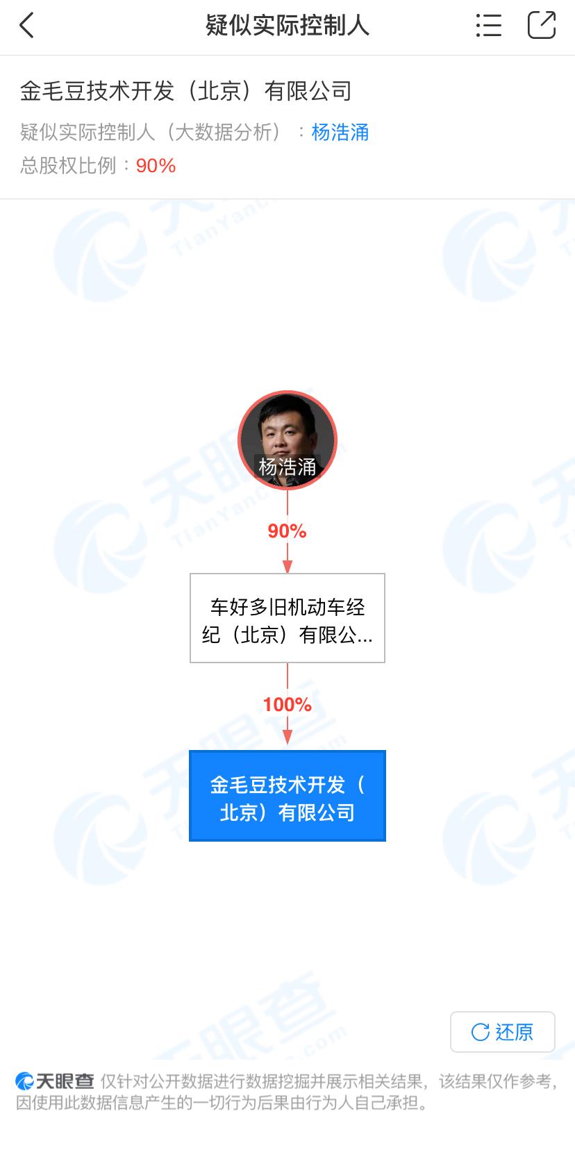 毛豆新车网买的车怎么查保险公司,毛豆3新车保险