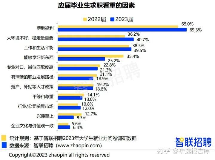 有哪些热门专业和冷门专业,现在是冷门将来可成为热门的专业