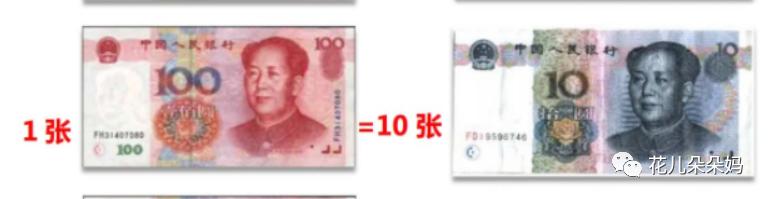 人民币认识一年级知识点,小学一年级学习人民币的方法