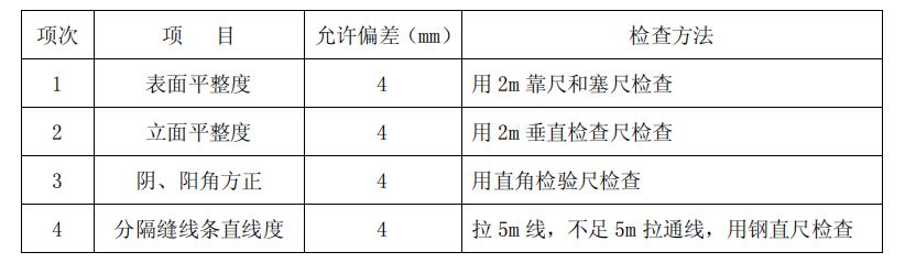 岩棉板保温技术工程服务标准,岩棉保温一体板施工工艺流程