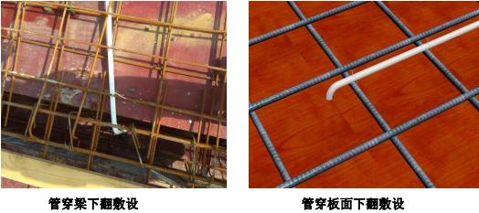 pvc套管预埋技术交底,土建预埋pvc管道安装完整过程