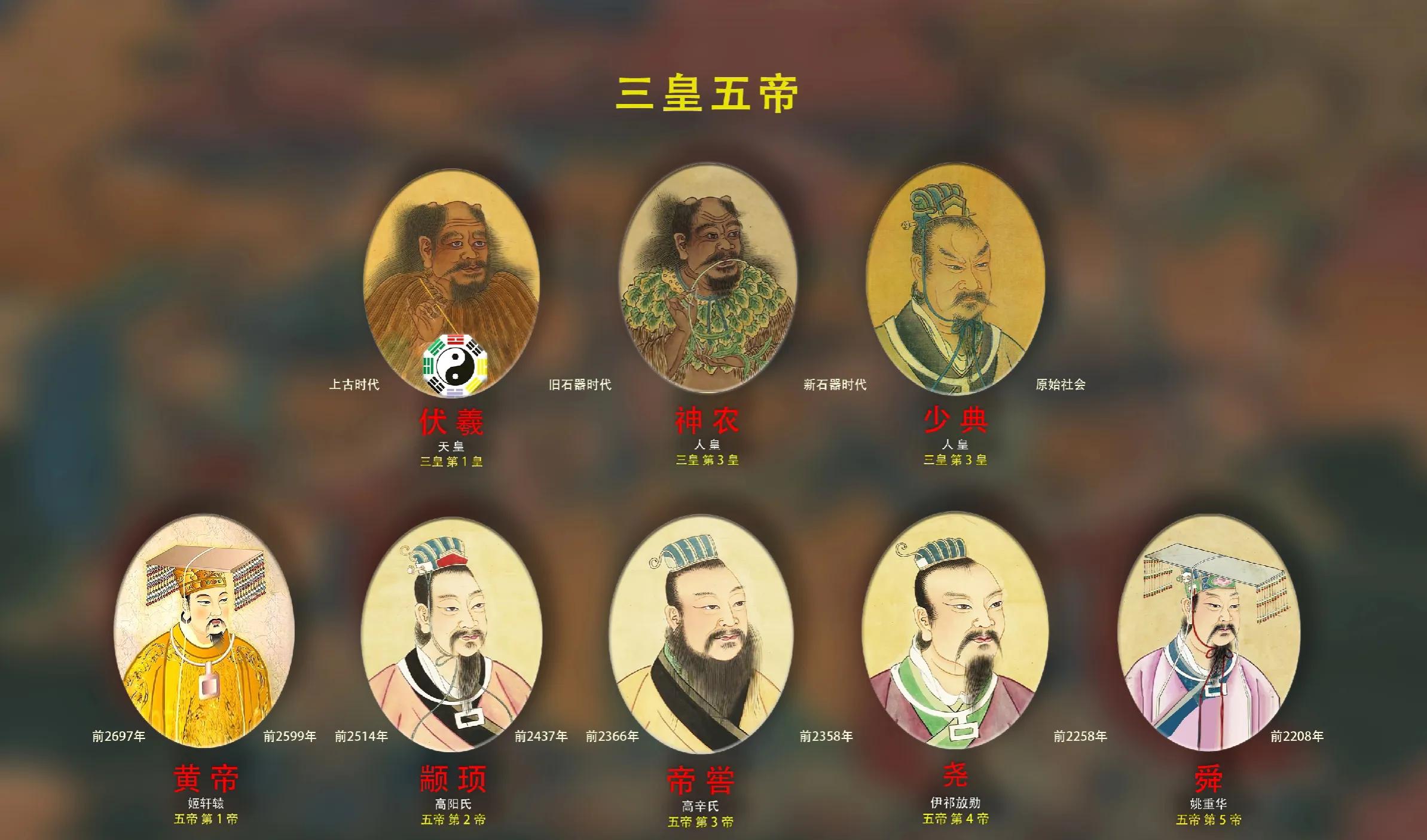 三皇五帝夏商周背后的历史,三皇五帝和夏商周的关系