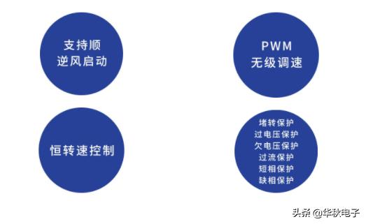 不容错过的应用,不容错过的热点