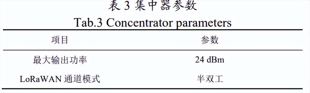 电力物联网智能传感技术,电力物联网传感设备