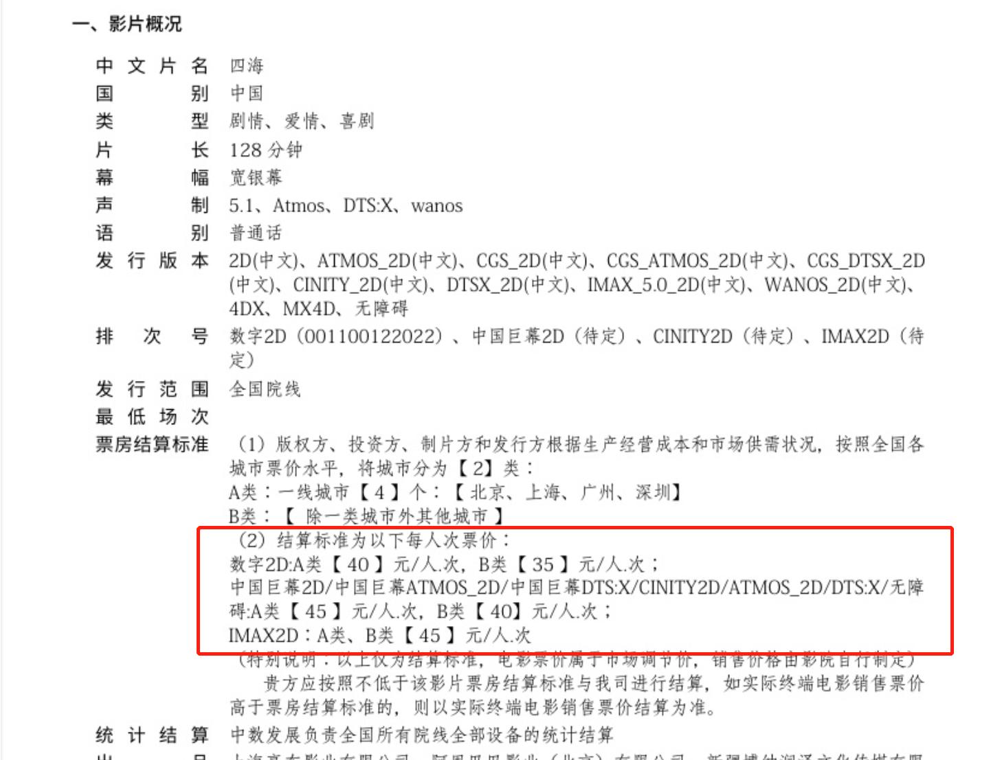 春节档电影涨价凶猛，《水门桥》58.5元，这部动画片高达60元