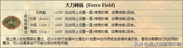 英雄无敌3哪些魔法最好用,英雄无敌3魔法技能