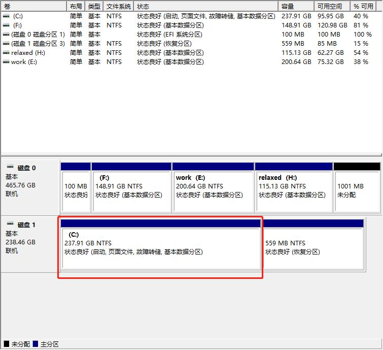 电脑磁盘分区指南一分钟就学会,新买的电脑如何磁盘分区