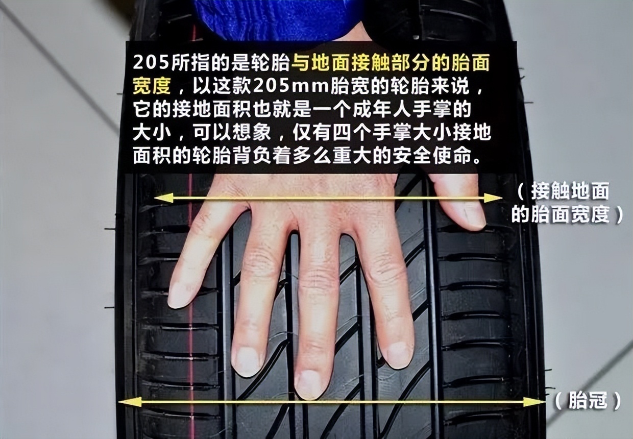 汽车轮胎尺寸知识教学,汽车轮胎裂纹知识大全