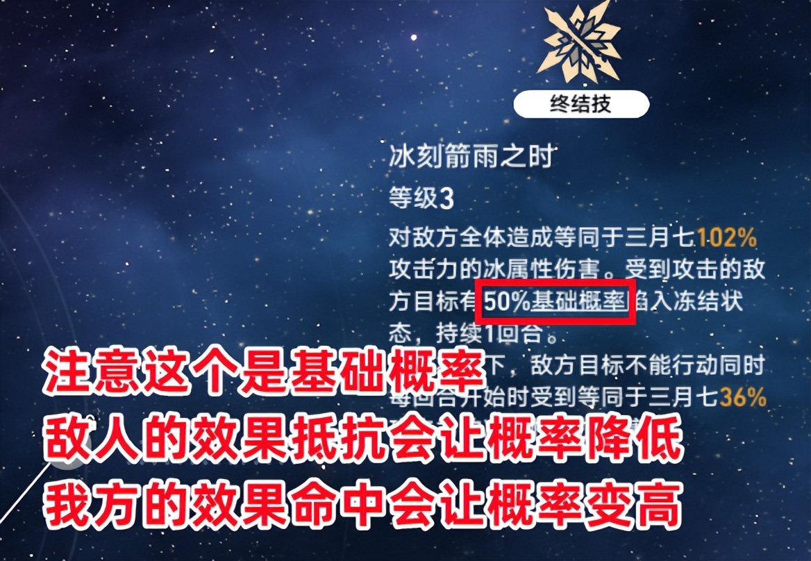 星穹铁道遗器主词条汇总,星穹铁道遗器词条几级提升属性