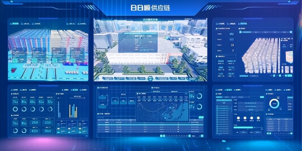 海尔日日顺工作流程,海尔日日顺人员架构