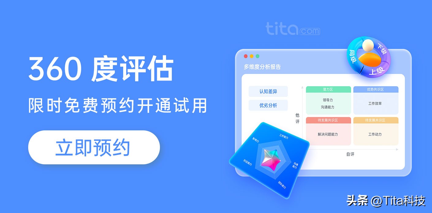 2022年360反馈问题都要问什么？