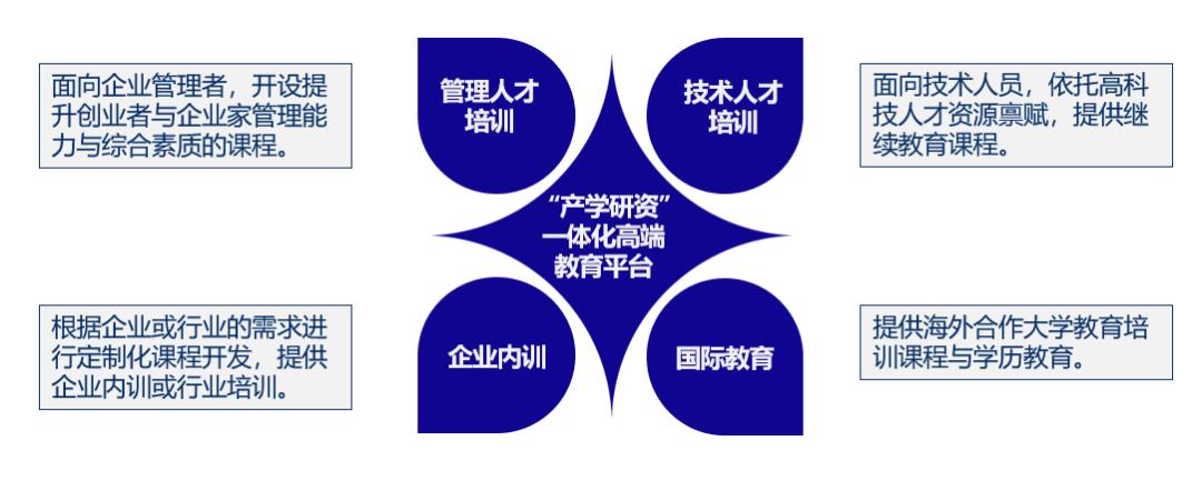 力合科创氢能源,力合科创消毒液