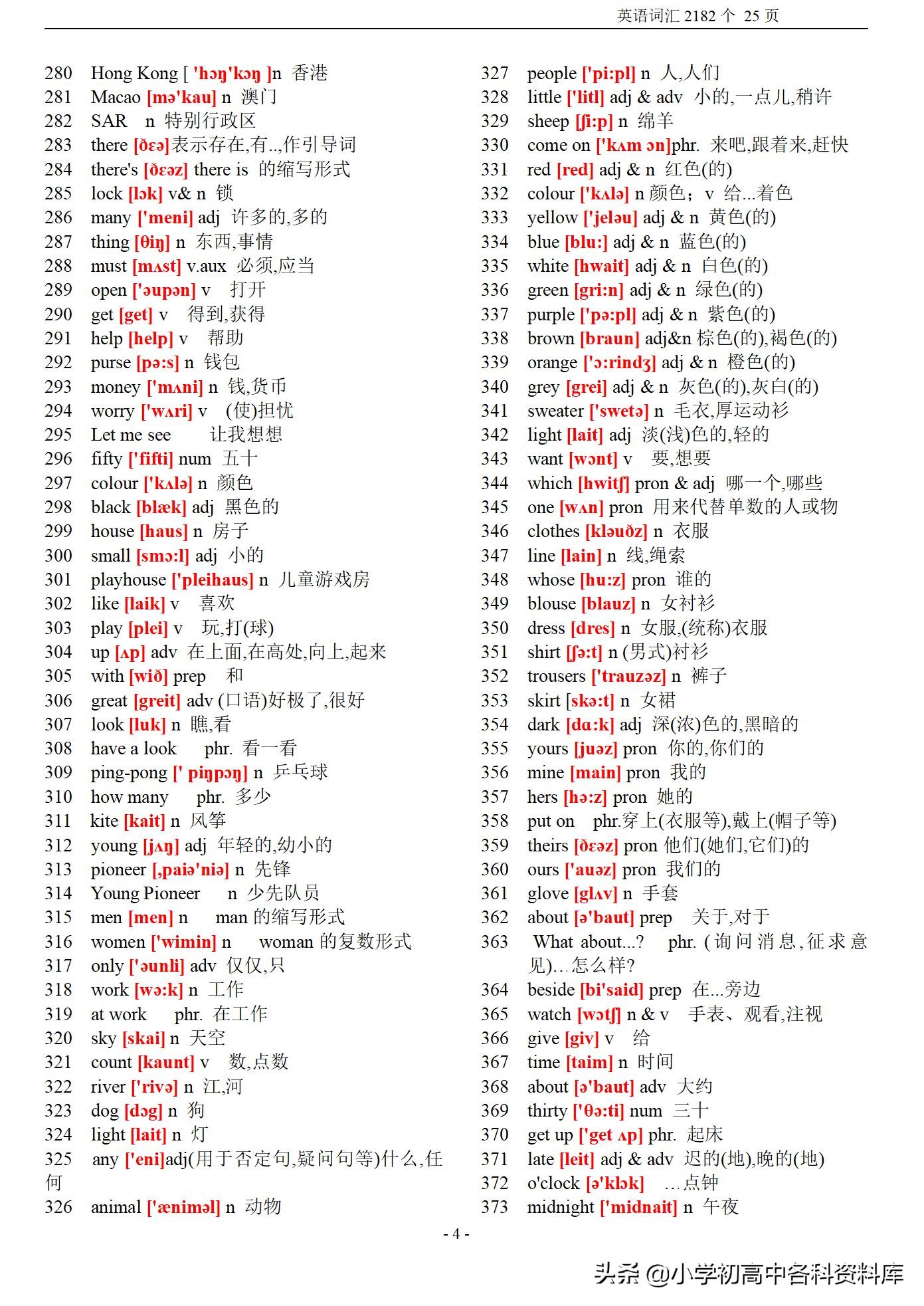 初中英语词汇带音标表,初中英语课标要求的1500个单词