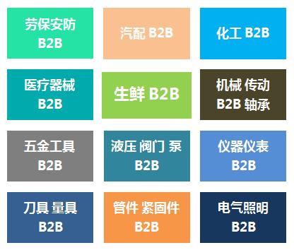 b2b电商平台盈利模式,b2b电商平台盈利模式有哪些