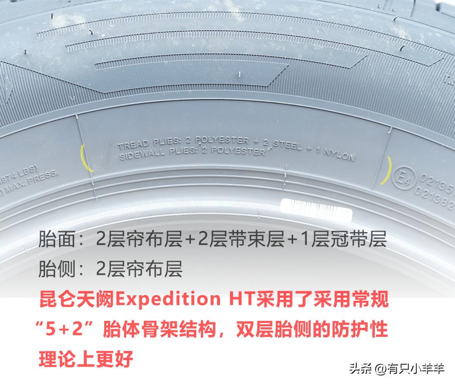 昆仑天阙轮胎适合跑长途吗,昆仑天阙轮胎怎么看真伪