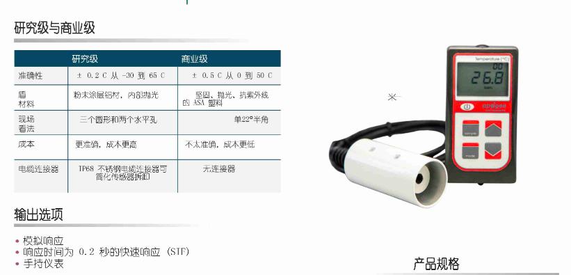 红外线辐射计,红外线测温仪辐射系数