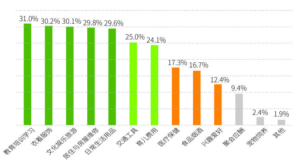半月谈书籍购买,半月谈买什么