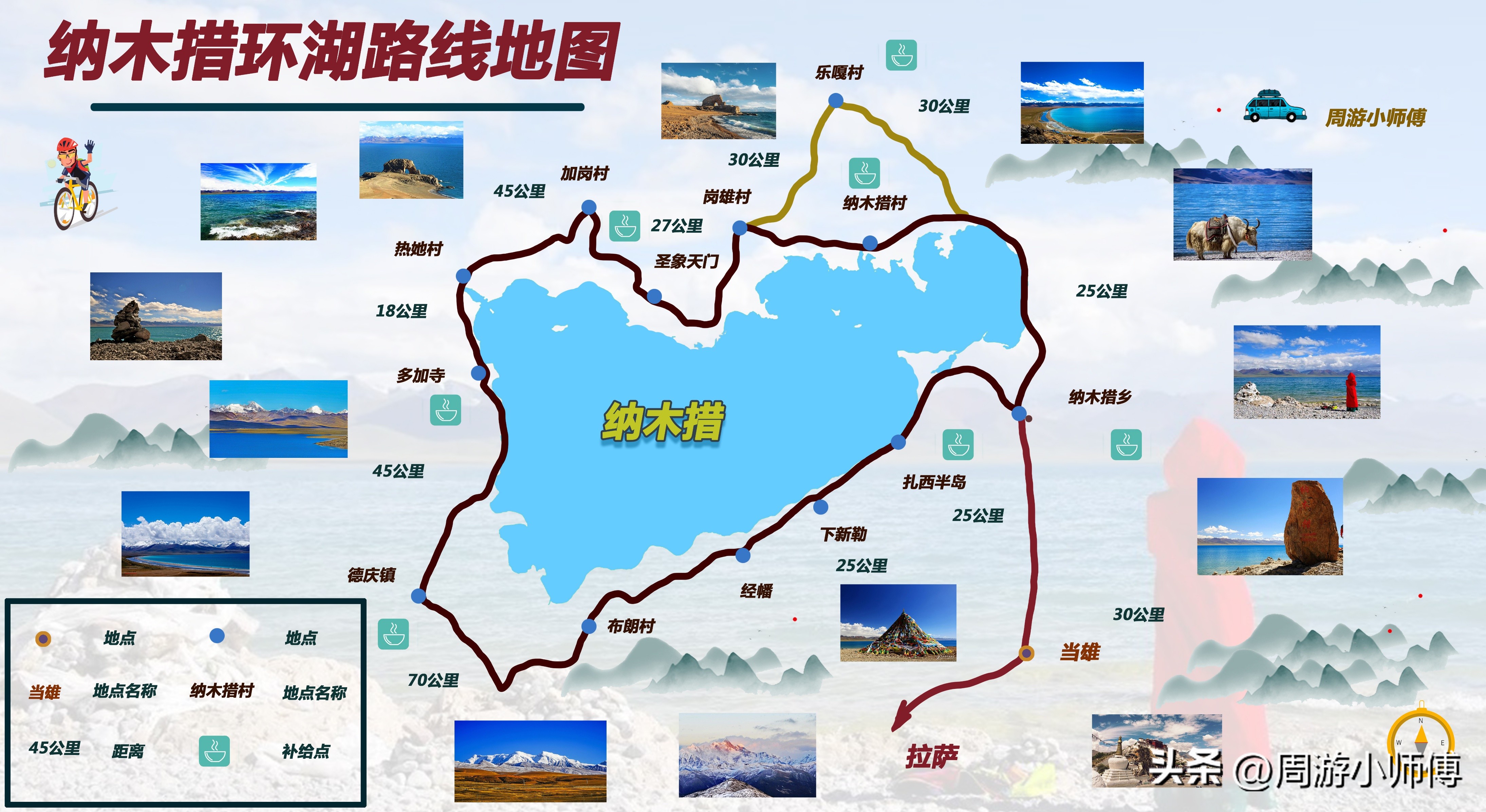 新藏大环线自驾游路线图,藏东南环线最佳路线图