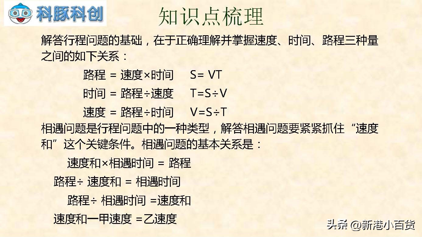 小学数学计量公式大全表完整版,小学数学单位换算题解题技巧