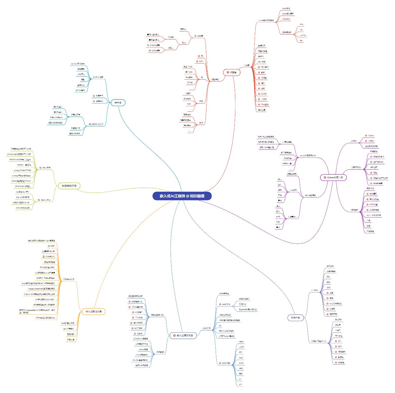 笔记本ddr2ddr3ddr4内存条测速,笔记本ddr2ddr3ddr4接口区别