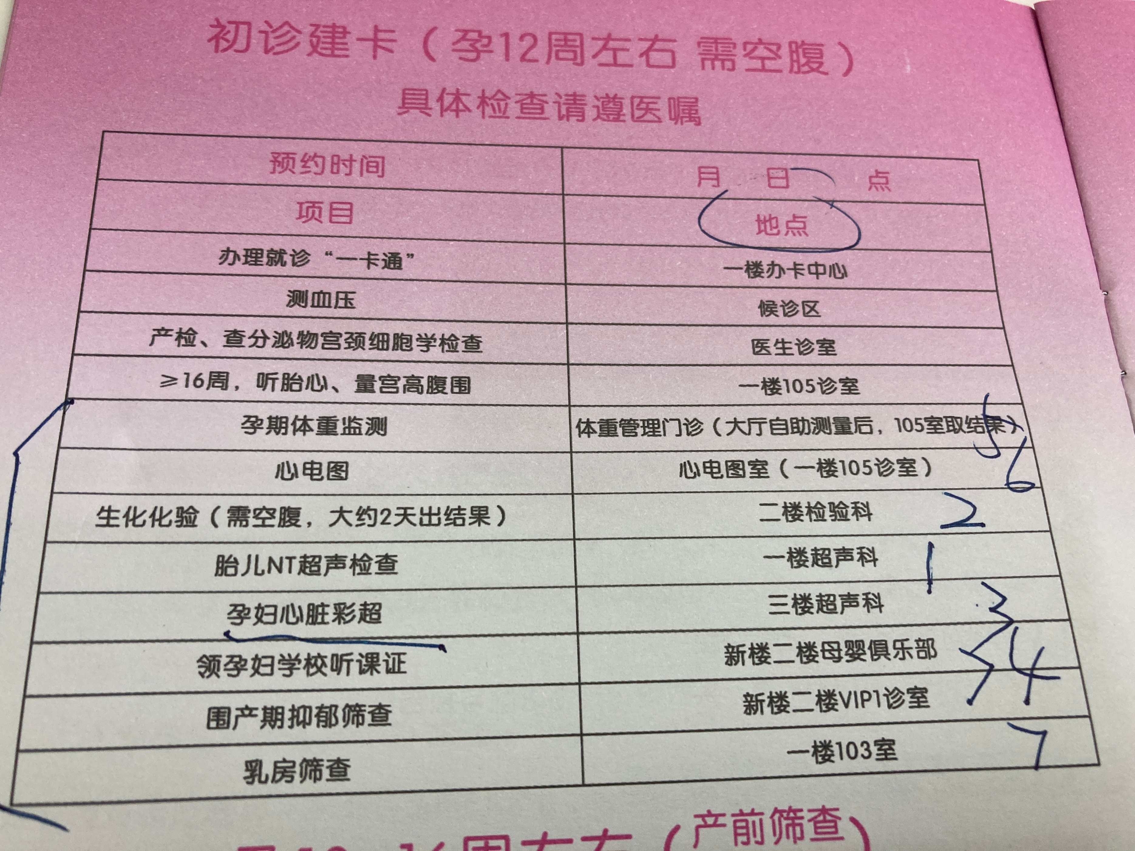 产科建档全过程,产科建档流程宝鸡