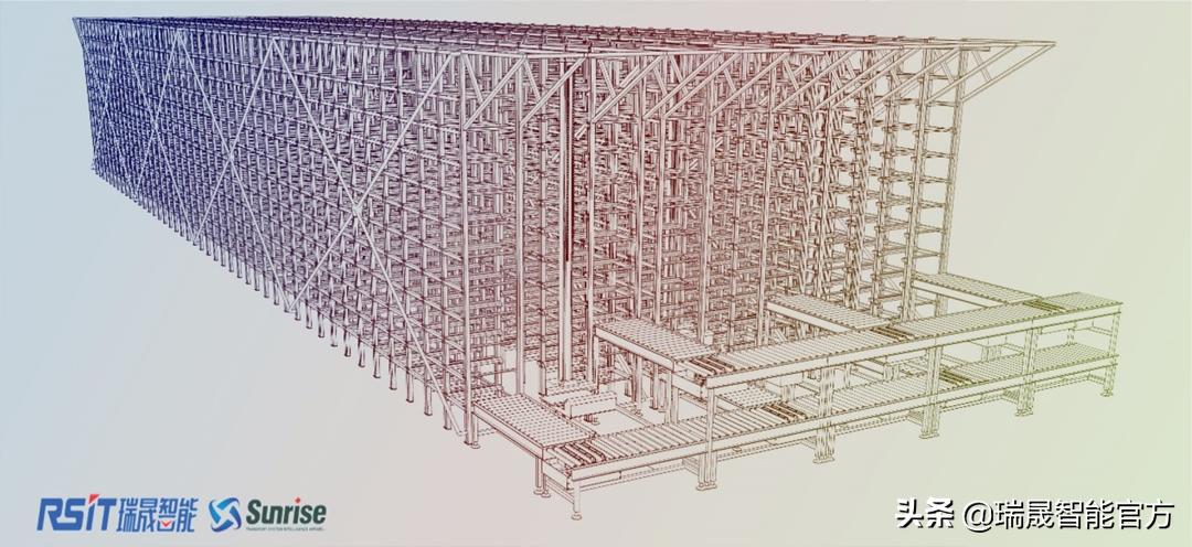 工厂智能仓储服务,工厂混乱如何管理