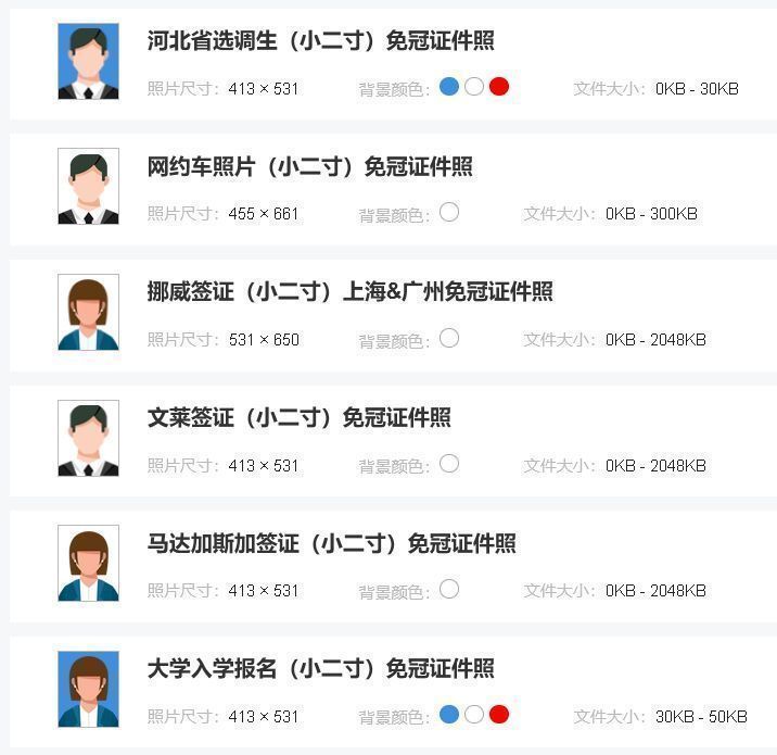 电子版证件照两寸照片尺寸像素,一寸证件照尺寸标准电子版