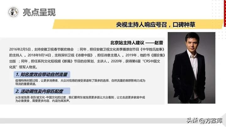 美食电商设计与运营,品牌美食营销方案