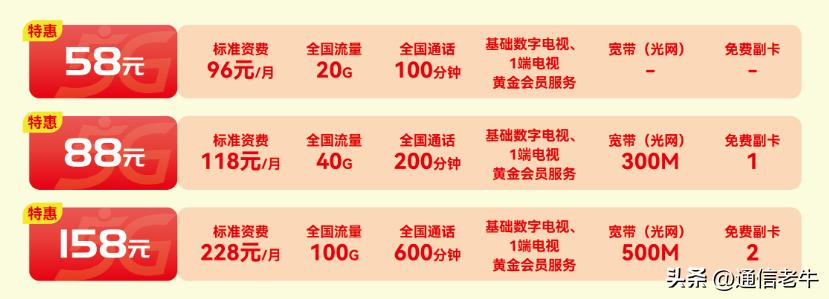 中国广电5g套餐卡,中广电5g低价套餐