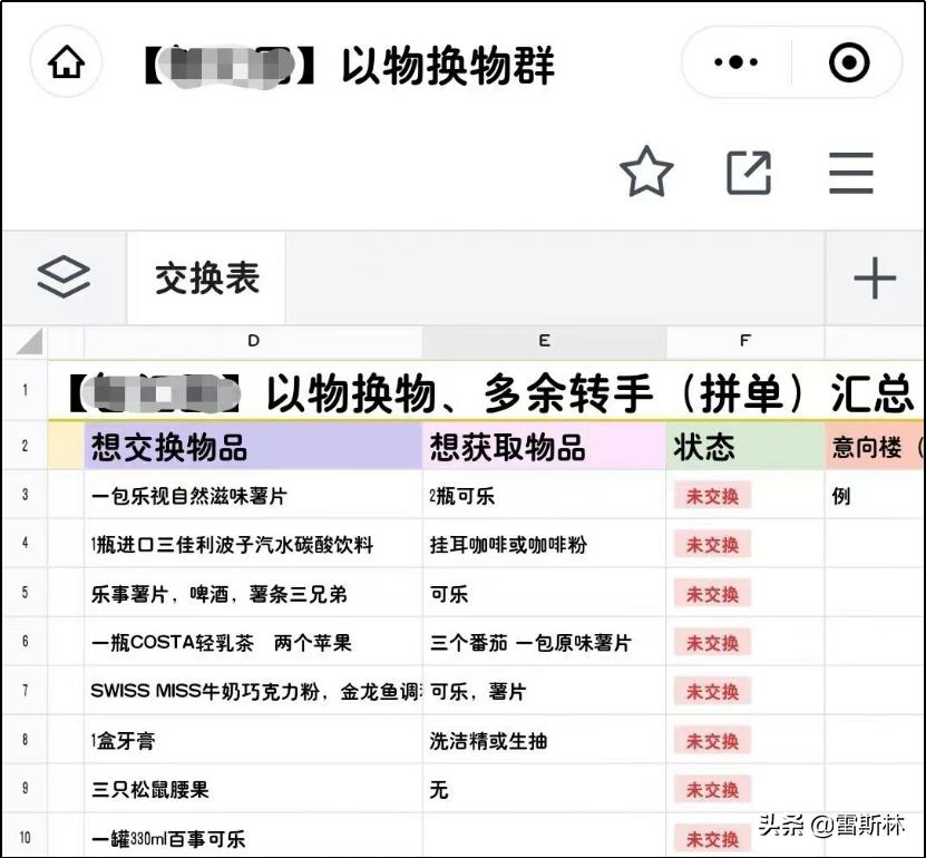 上海以物易物，到底什么东西最抢手？