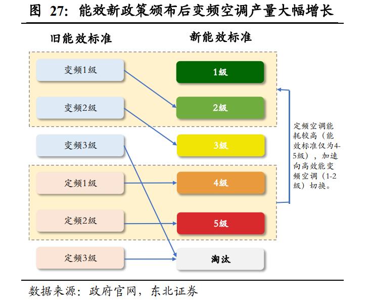 钕铁硼永磁材料龙头正海磁材,正海磁材最新进展