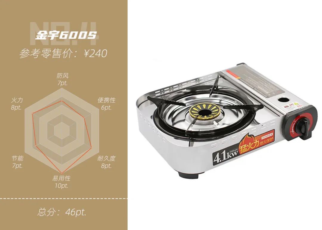 踩过的坑也数不胜数,踩过无数坑以后的总结