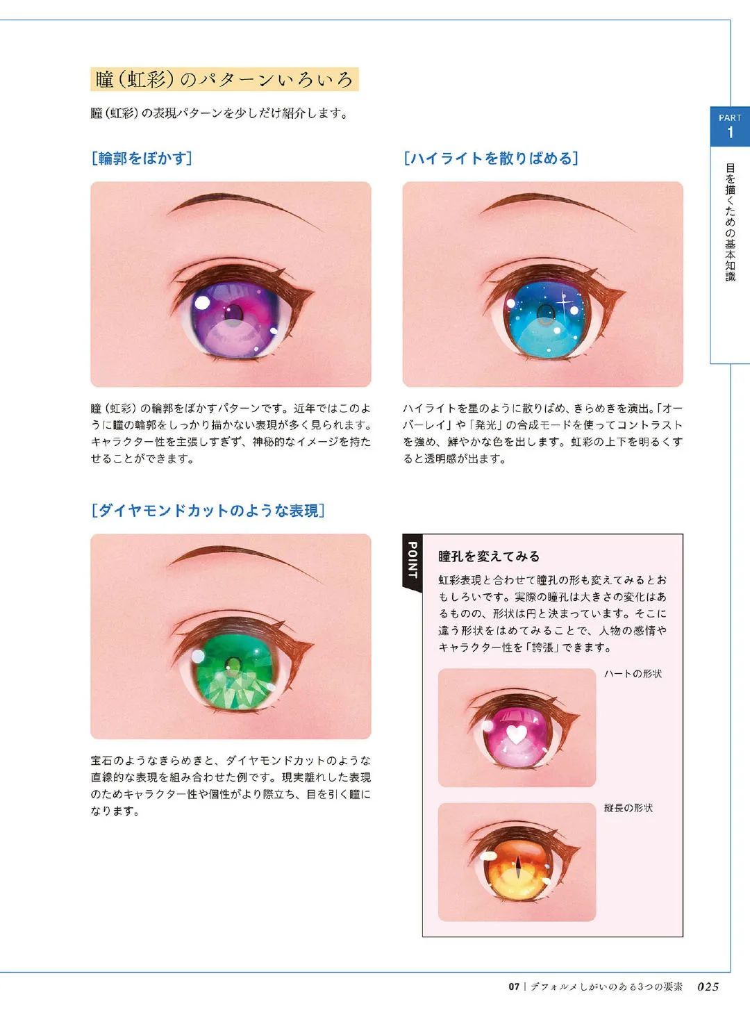 零基础日系眼睛绘画教程,零基础人物眼睛绘画教程