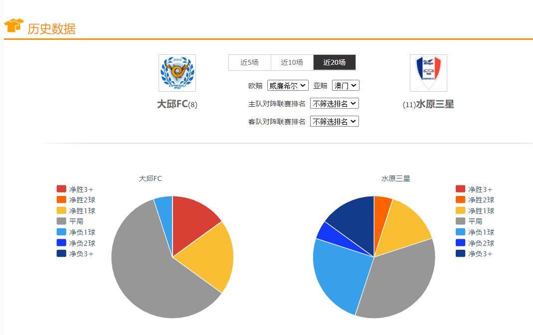 足球竞彩比赛结果英格兰,竞彩足球今日推荐米亚尔比