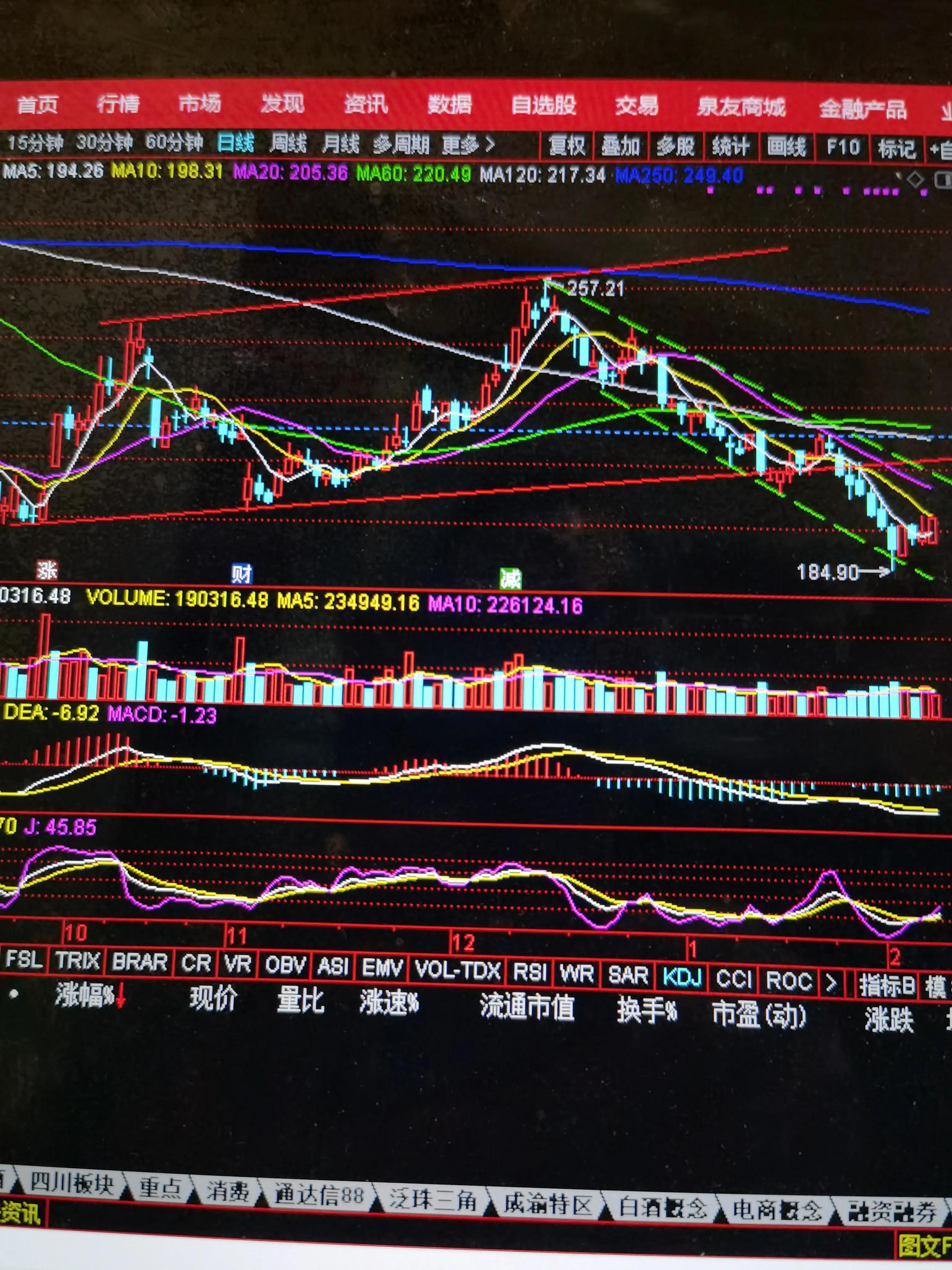 东财、比亚迪、宁王、中国平安、海联汇金、五粮液几中环股份见解