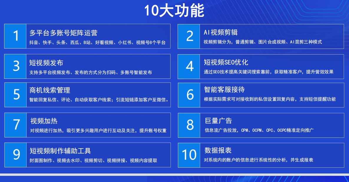 餐饮短视频营销方案,抖音短视频推广方案
