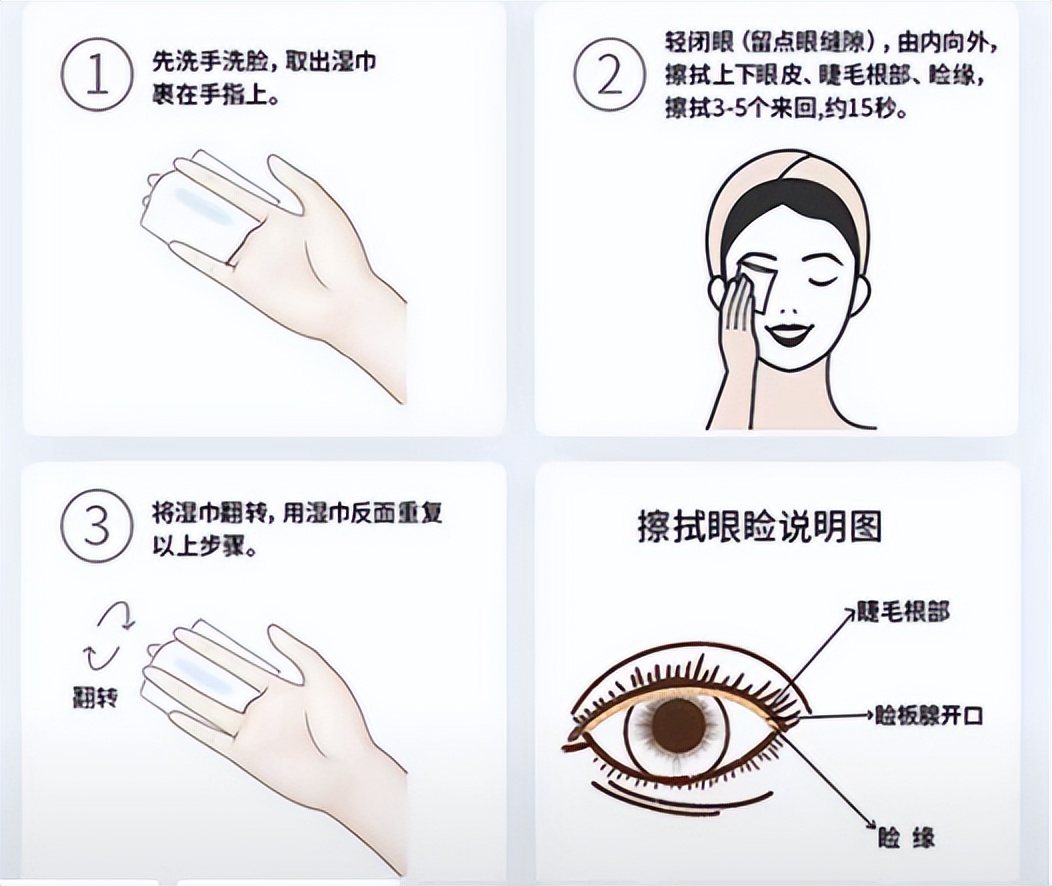 刷手机眼睛越看越模糊,看手机眼睛干涩用什么眼药水