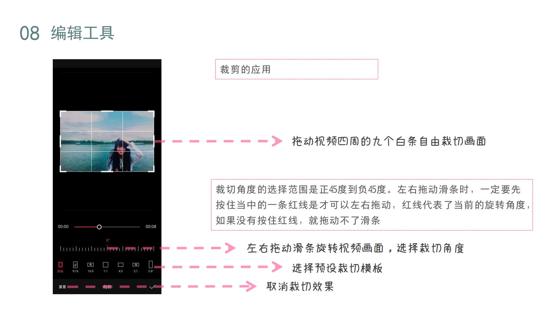 从零开始学剪映视频剪辑全套教程,免费剪映教程100集