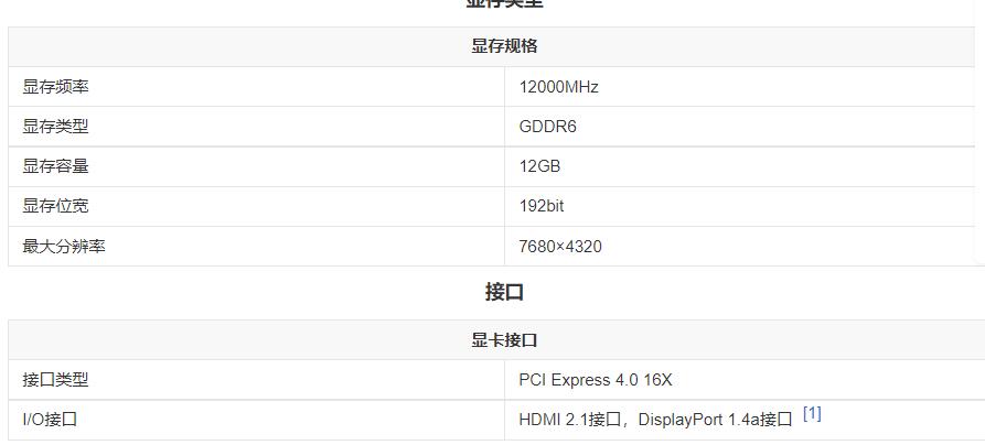 购机避坑指南笔记本,小白的笔记本购机指南